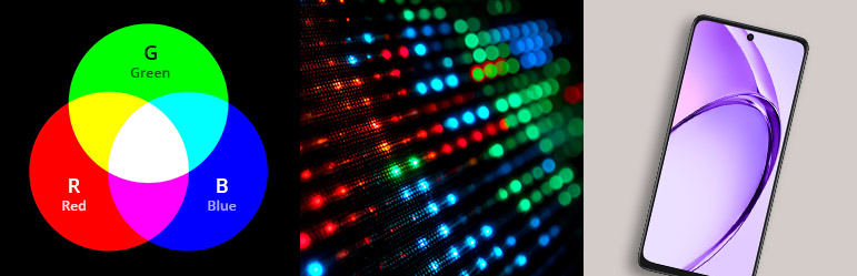 Por que CMYK e não CMYB, comparação com RGB