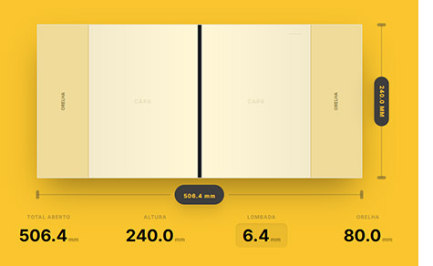 cálculo de lombrada de livro: dados instantâneos